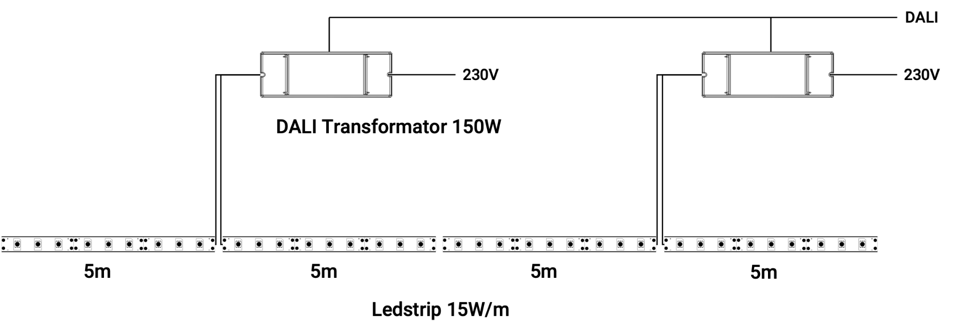 inkoppling-2-indirekt-ljus